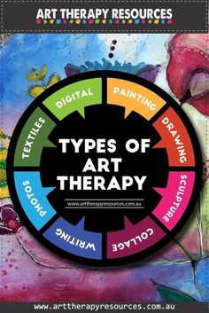 Art Supplies List, Art Therapist, Healing Arts, Therapy Tools, Trendy Art