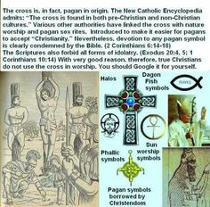 Pagan Symbols, Family Worship, Bible History, Kuantan, Religious Symbols, Bible Facts, World Religions, Bible Knowledge, Jehovah's Witnesses