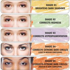 Color Correcting Guide, Make Up Guide, Teknik Makeup, Color Correction Makeup, Corrective Makeup, Blusher Makeup, Color Correcting Concealer, Drag Make-up