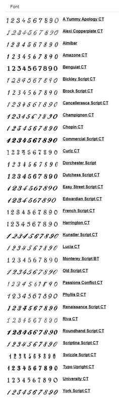 an image of a set of numbers and symbols