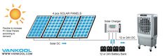 the diagram shows how solar panels are connected to an air conditioner