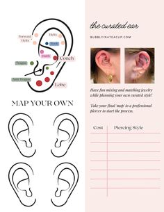 the ear is shown with different types of piercings on it, and there are instructions for