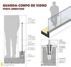 diagram of guarda - corpo de vidro perfil embutido