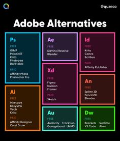 the adobe alternatives poster for adobe