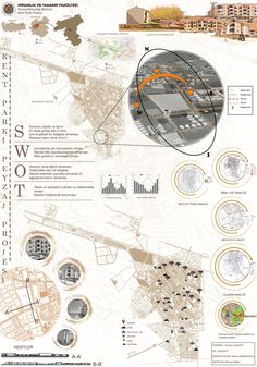 an info sheet showing the various types of buildings and their locations in different directions, with information