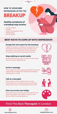 How to overcome Depression after the breakup How To Overcome Breakup, After The Breakup, After A Breakup, After Break Up, Friends Funny, A Relationship, Self Improvement, Anger, Real Life