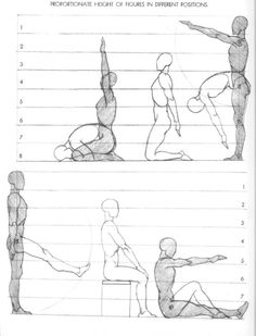 three different positions of the body in one drawing technique, each with their own hand and foot position