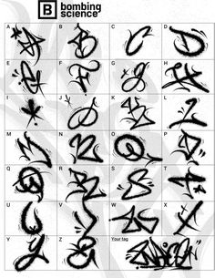 some type of graffiti alphabets and numbers