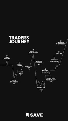 the trader's journey is shown in black and white, with an arrow pointing up to