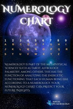 the numereology chart is shown in front of a space background with stars and planets