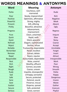 the words meanings and antonys are in different colors, including pink, green, blue,