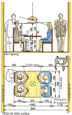 the diagram shows how to set up a table for two people in a living room