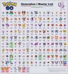 the pokemon generations i master list is shown in this image, and it has many different characters