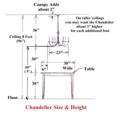 a drawing of a table and chair with measurements for the height, width, and length