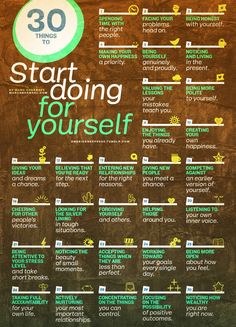 "30 Things to Start Doing for Yourself" Living Intentionally, A Better Me, New Energy, Healthy Mind, Good Advice, Self Development, New Me, Just For Me