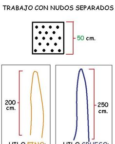 the diagram shows how to draw an object in three different ways, including lines and dots