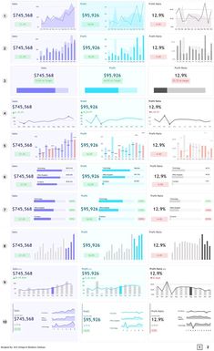 an info board with graphs and statistics on it, including data visual information for each section