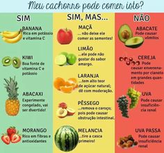 an image of fruits and vegetables in spanish