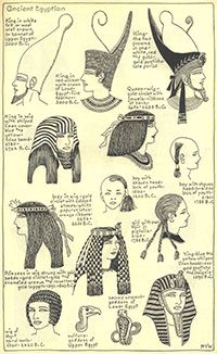 an old book with pictures of different types of hats and haircuts on it