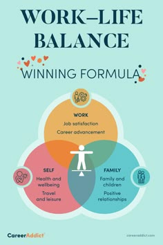 Work-life balance tips Spring Meals, Job Satisfaction, Natural Cough Remedies, Cold Home Remedies, Career Advancement, Lose 40 Pounds