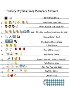 the numbers and symbols for nursery's emoj dictionary are shown in this screenshot