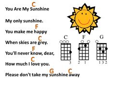 the guitar chords for you are my sunshine, and i'm not sure what to do