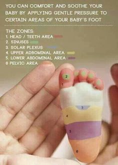 a baby's foot is being held in the palm of someones hand with instructions on how to use it