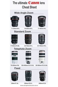 Are you a Canon enthusiast looking to take your photography to the next level? Understanding the diverse range of Canon lenses and their unique features can make a significant difference in your photographic journey. ✨ 70-200mm Lens Photography, Canon Lens Guide, Photography Lenses Canon, Canon Lenses For Portraits, Photography 101 Canon, Hello Photo, Filmmaking Cinematography, Canon Lenses, Lens Guide