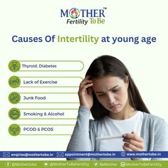 Unveil the path to parenthood with the finest and best fertility center in Hyderabad, Madhapur - Mother To Be Fertility Clinic. Expertise, empathy, and cutting-edge care converge for your parenthood journey. Ivf Procedure, Fertility Clinic, Mother To Be, Pharmacy Design, Fertility Center, Holistic Care, Best Hospitals, Medical Research, Body Treatments