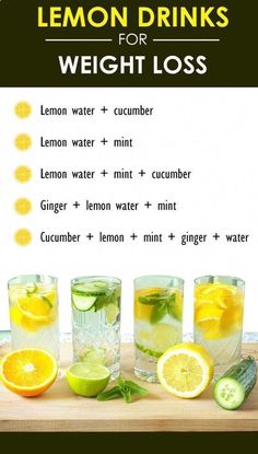 #WhatIsHealthyEatingAndNutrition Lemon Drinks, Easy Juice Recipes, Motivasi Diet, Resep Smoothie, Lisa Johnson, Lemon Detox, Ginger Water, Natural Detox Drinks, Lemon Drink