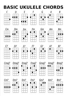 the ukulele chords are arranged in black and white, with dots on them