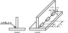 the diagram shows different angles and measurements for an angled stair casement, including two sections that are parallel to each other