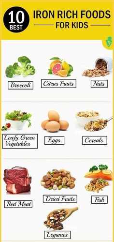 Food That Contains Iron, Iron Rich Breakfast, Iron Rich Foods For Kids, Tea Infographic, Iron Foods, Egg And Grapefruit Diet, The Boiled Egg Diet, Egg Diet Plan