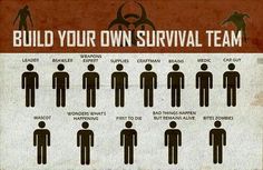 a poster with the words build your own survival team