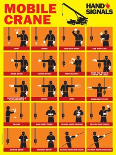 a poster with instructions on how to use the mobile crane