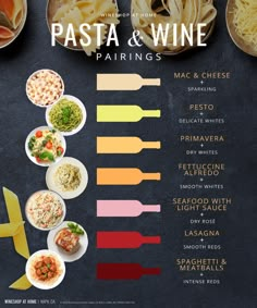 pasta and wine pairings on a chalkboard with different types of food in bowls