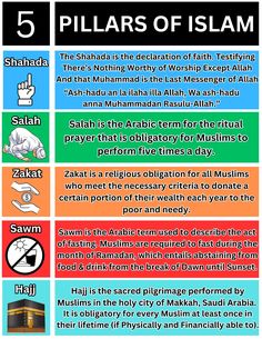 the five pillars of muslimism and their meanings in english, arabic, and other languages