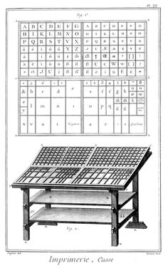 an old table with many different types of letters and numbers on the top, in front of