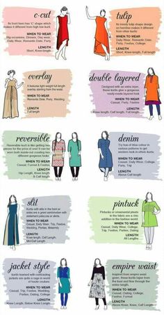 Fashion Terminology, Fashion Infographic, Fashion Dictionary, Fashion Terms, Fashion Design Patterns, Romantic Dates, Fashion Mistakes, Style Mistakes