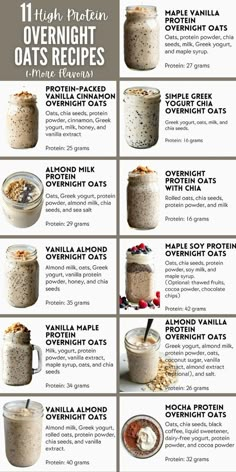 Tired of the same breakfast every morning? Try these high protein overnight oats with Greek yogurt, high protein meals and snacks, overnight oats with protein powder, overnight oats with chia seeds, and overnight oats protein recipes to keep your mornings exciting and nutritious. Save this pin to have new flavors on hand! Breakfast Oats Healthy, Gastric Bypass Overnight Oats, Recipes For Overnight Oats, Overnight Oats With Dates, Breakfast Ideas With Protein, High Protein Meals Recipes, Protein Powder Overnight Oats, 21 Day Fix Overnight Oats, Overnight Oats With Greek Yogurt