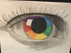 a drawing of an eye with colored circles in the iris and part of the iris