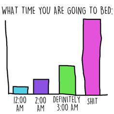 12 Charts That Speak To Anyone That Stays Up Too Late Weird Memes, To Pee, Funny Random, Funny Pix, Mom Memes, Favorite Sayings