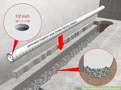 a diagram showing how to install an underground drainage system