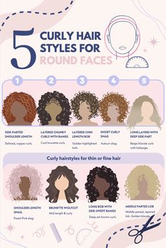 Round Face Curly Hair, Layered Curly Haircuts, Hair Styles For Round Faces, Curly Hair Trends, Curly Lob, Shoulder Length Curly Hair, Natural Curly Hair Cuts, Layered Curly Hair, Types Of Hair