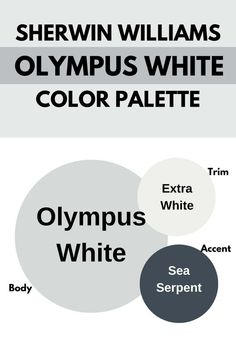 the diagram shows different types of white and black text, including words that appear to be in