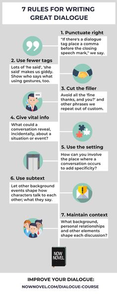 the ultimate guide to writing info