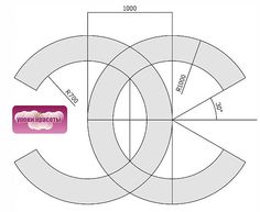 an image of two circles with the same size as each circle, and one is labeled in