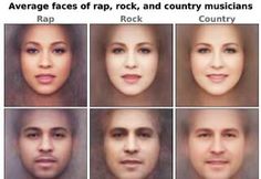 the average faces of rap, rock, and country musicians