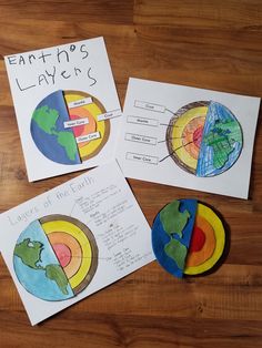 four different paper plates with pictures of earth's layers on them, one is colored and the other is labeled