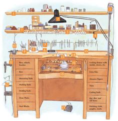 a drawing of a workbench with lots of items on the desk and shelves